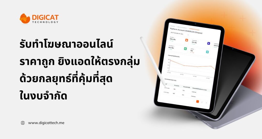 รับทําโฆษณาออนไลน์ ราคาถูก ยิงแอดให้ตรงกลุ่ม ด้วยกลยุทธ์ที่คุ้มที่สุดในงบจำกัด