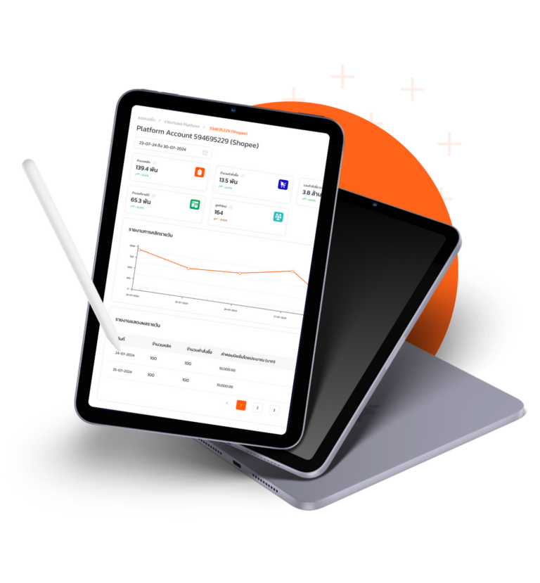 รู้จัก DIGICAT TECHNOLOGY