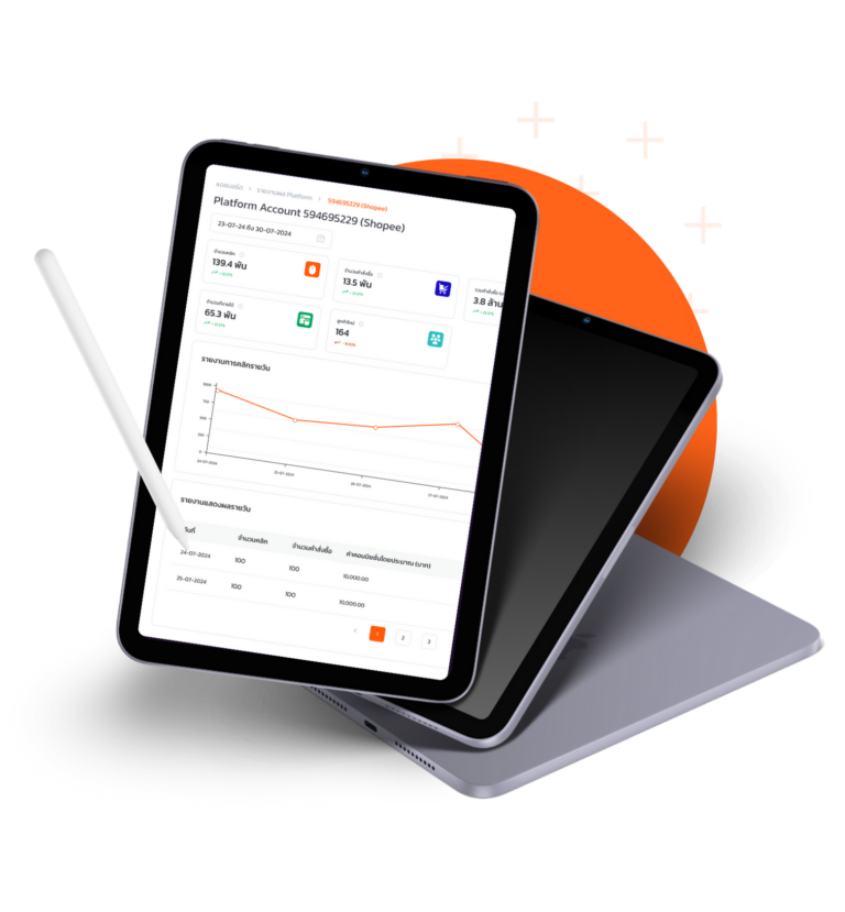 รู้จัก DIGICAT TECHNOLOGY