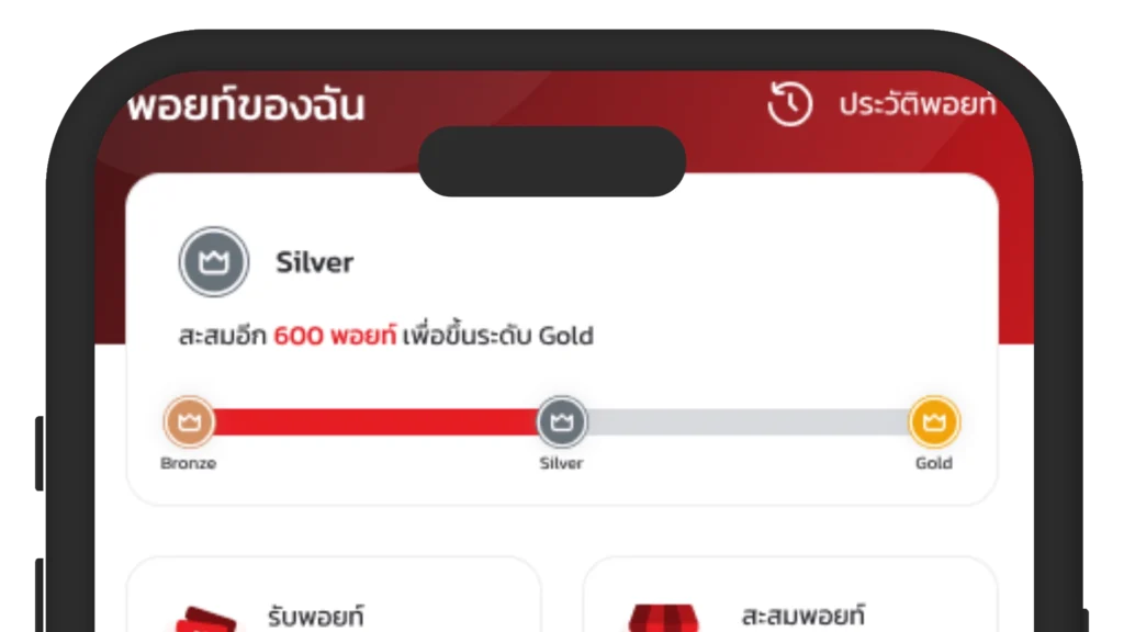 ทีมงานมืออาชีพและเทคโนโลยีทันสมัย