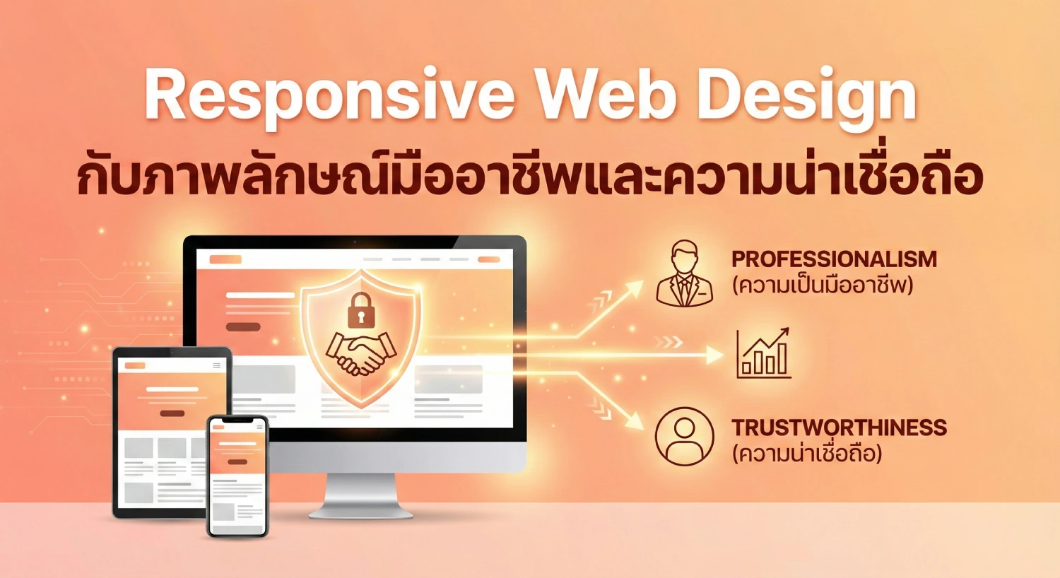 responsive web design กับภาพลักษณ์มืออาชีพและความน่าเชื่อถือ