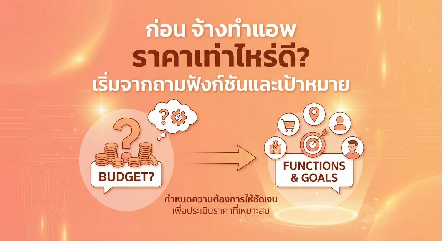 ก่อน จ้าง ทํา แอ พ ราคา เท่าไหร่ดี? เริ่มจากถามฟังก์ชันและเป้าหมาย