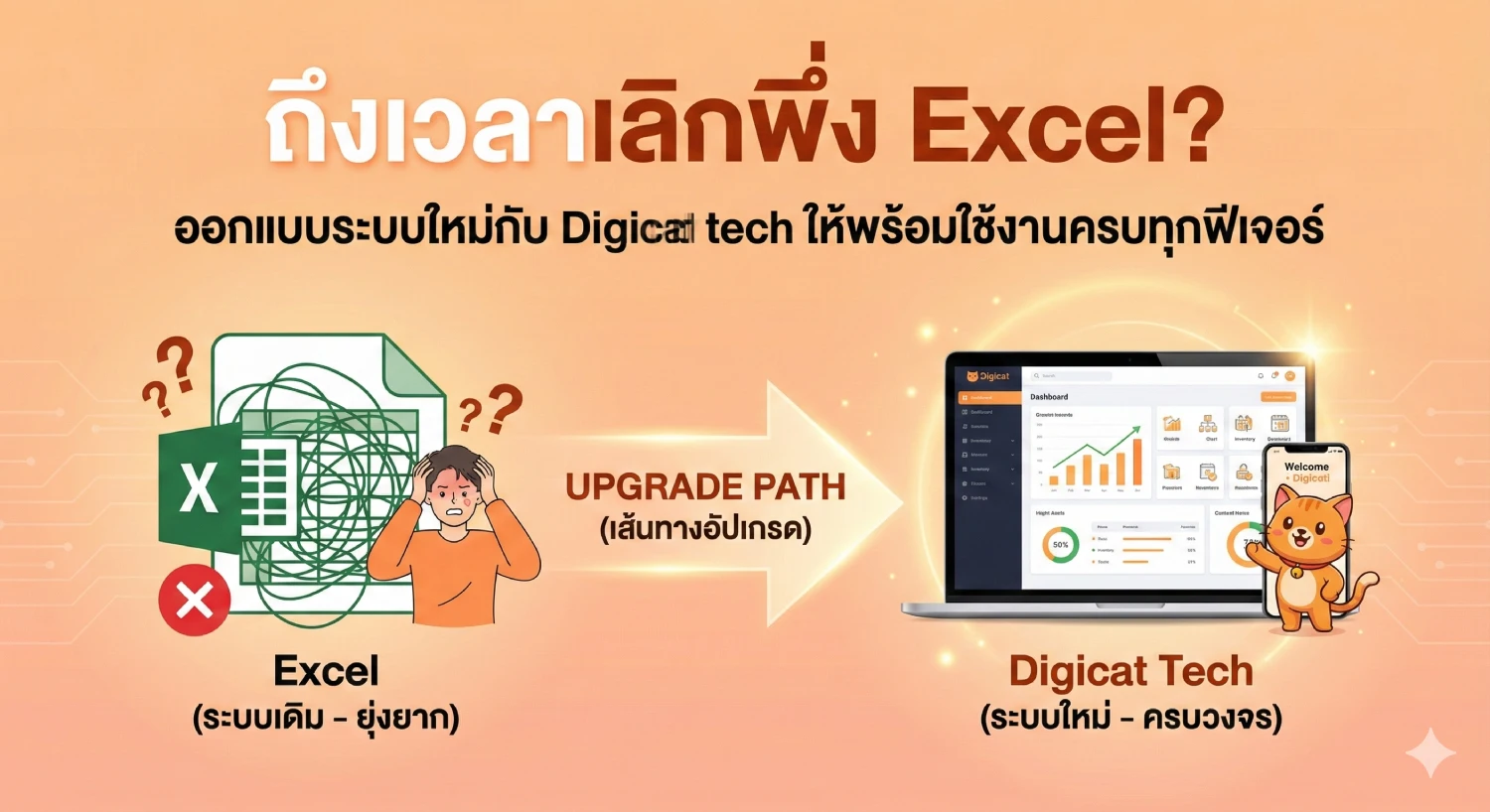 ถึงเวลาเลิกพึ่ง Excel ออกแบบระบบใหม่กับ Digicat tech ให้พร้อมใช้งานครบทุกฟีเจอร์