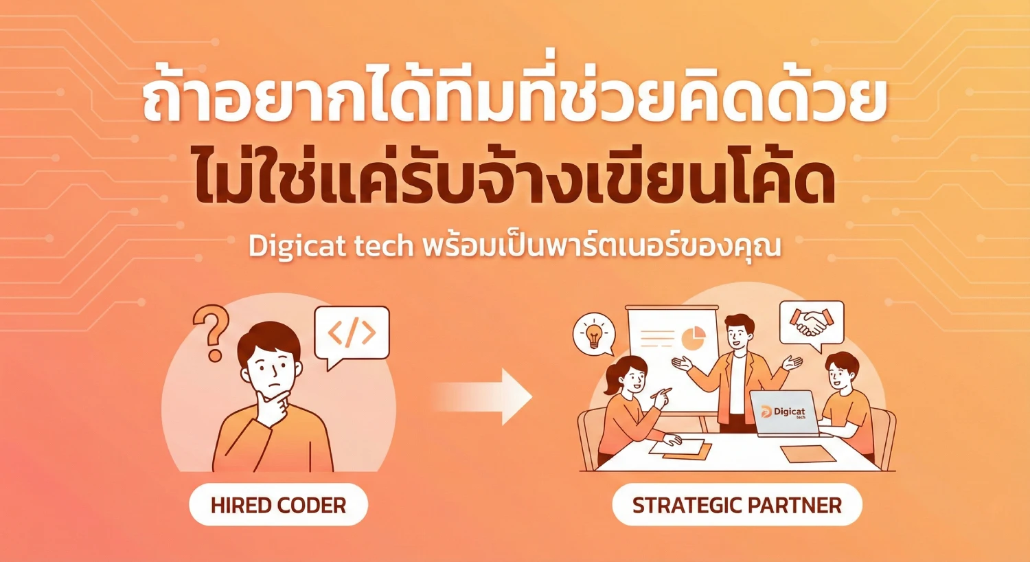 ถ้าอยากได้ทีมที่ช่วยคิดด้วย ไม่ใช่แค่รับจ้างเขียนโค้ด Digicat tech พร้อมเป็นพาร์ตเนอร์ของคุณ