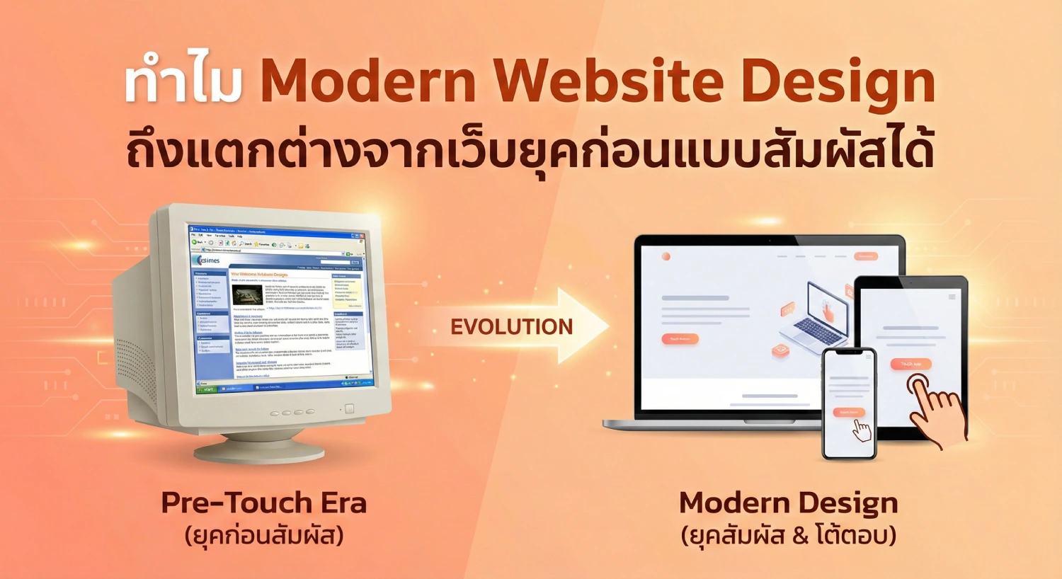 ทำไม modern website design ถึงแตกต่างจากเว็บยุคก่อนแบบสัมผัสได้