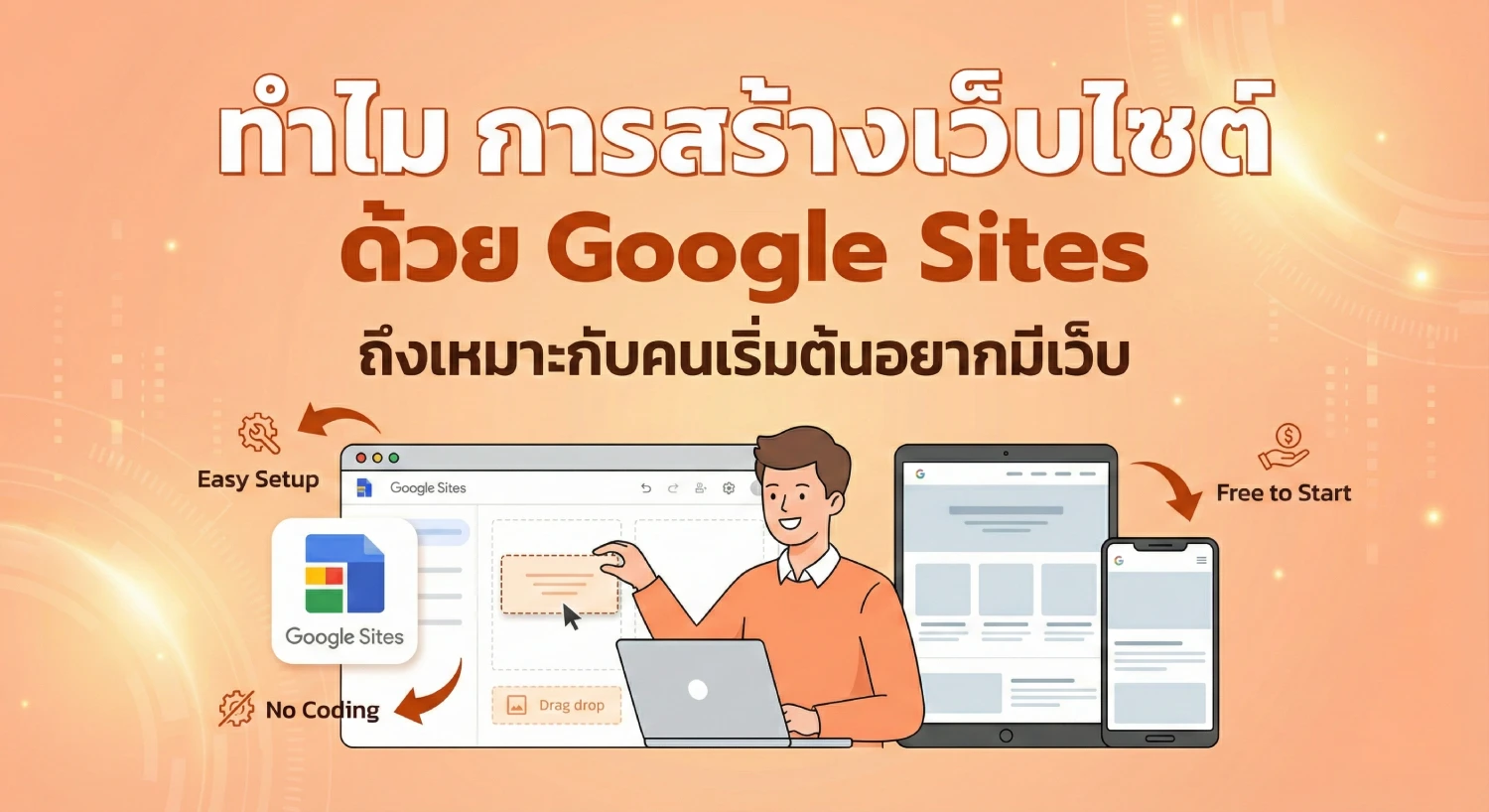 ทำไม การ สร้าง เว็บไซต์ ด้วย google site ถึงเหมาะกับคนเริ่มต้นอยากมีเว็บ