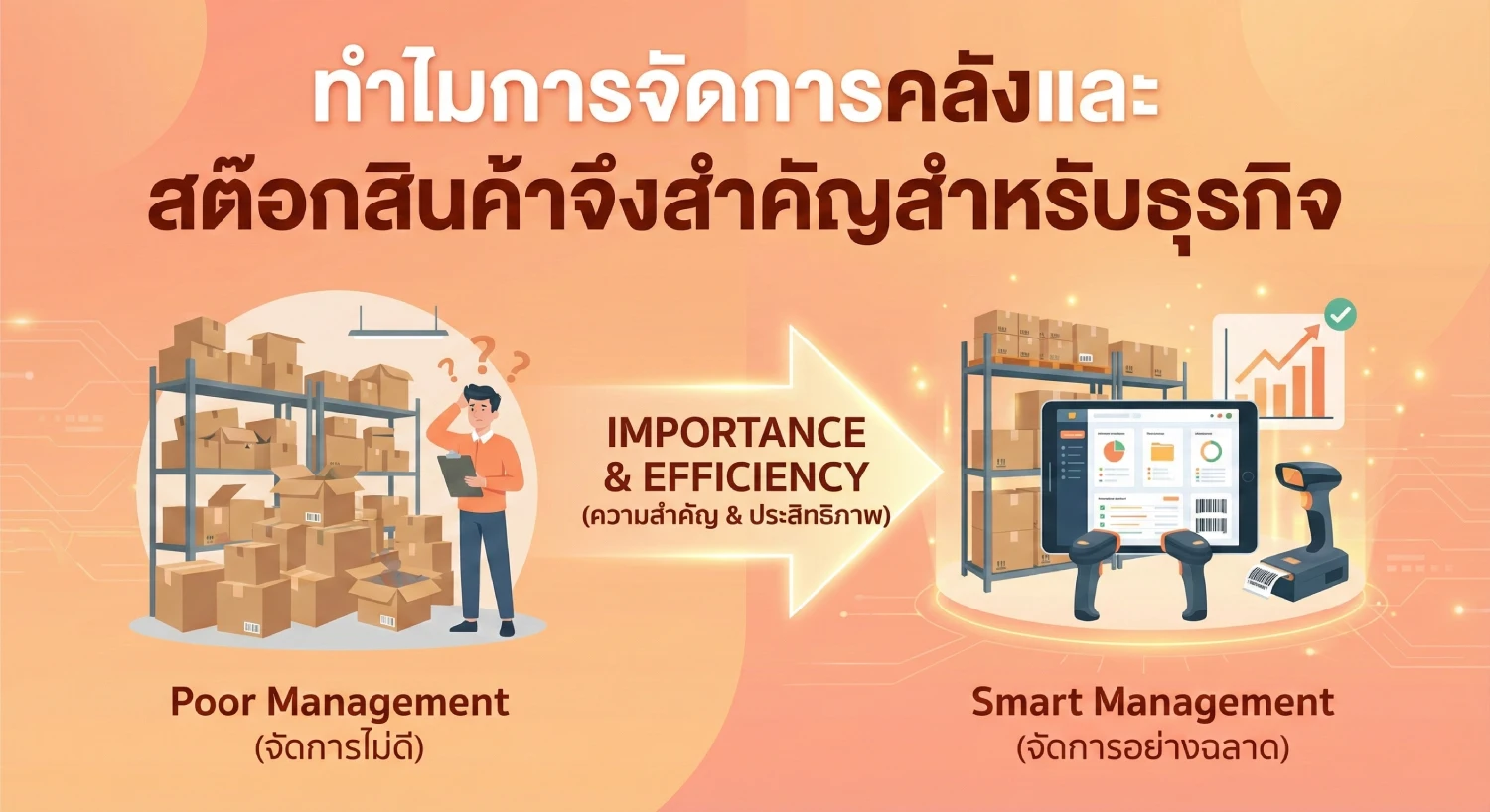 ทำไมการ จัด การคลังและสต๊อกสินค้าจึงสำคัญสำหรับธุรกิจ