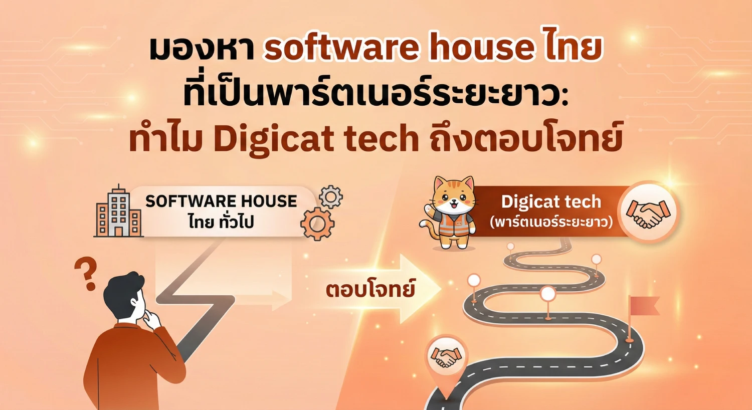 มองหา software house ไทย ที่เป็นพาร์ตเนอร์ระยะยาว: ทำไม Digicat tech ถึงตอบโจทย์