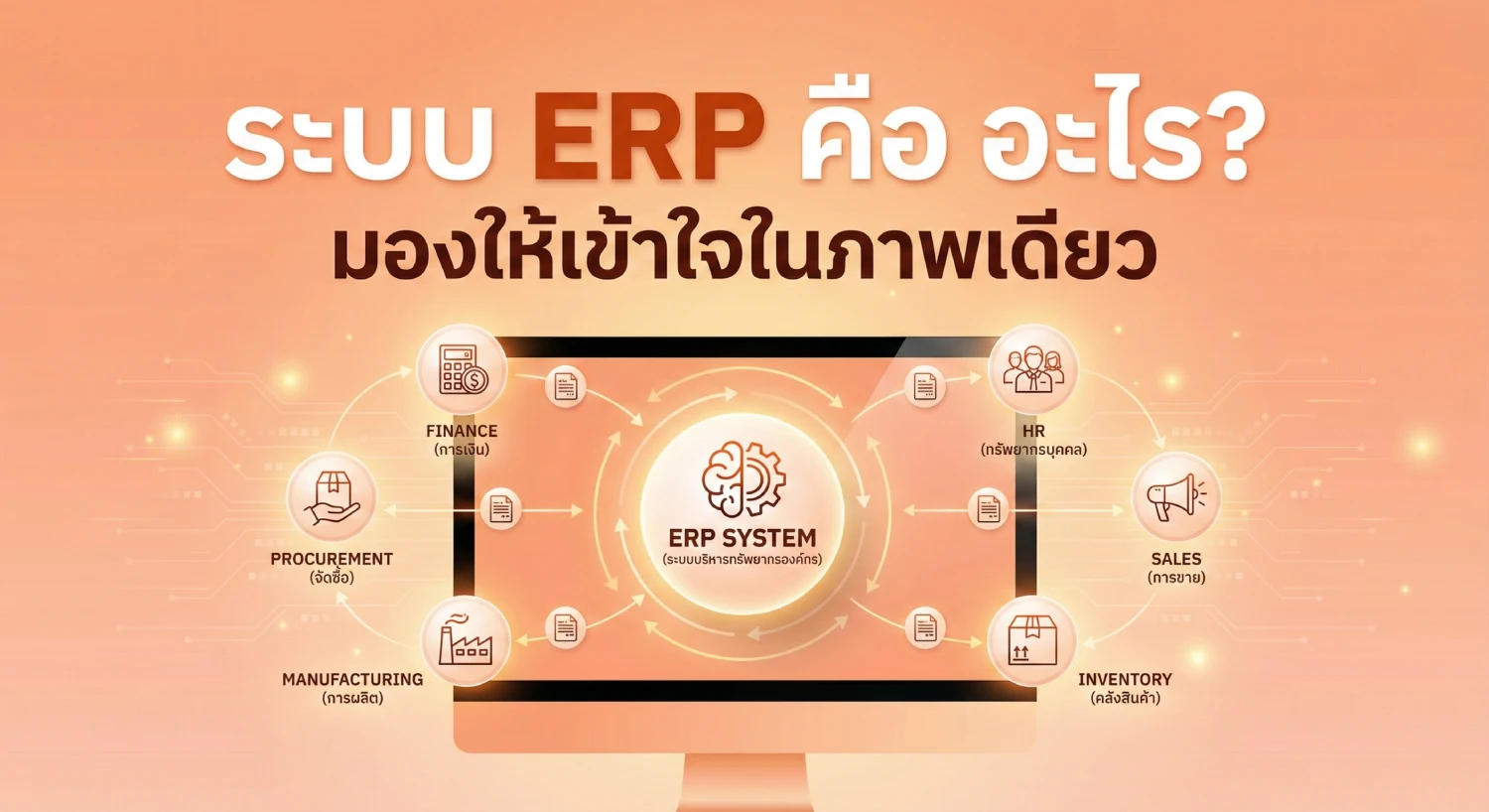 ระบบ ERP คือ อะไร? มองให้เข้าใจในภาพเดียว
