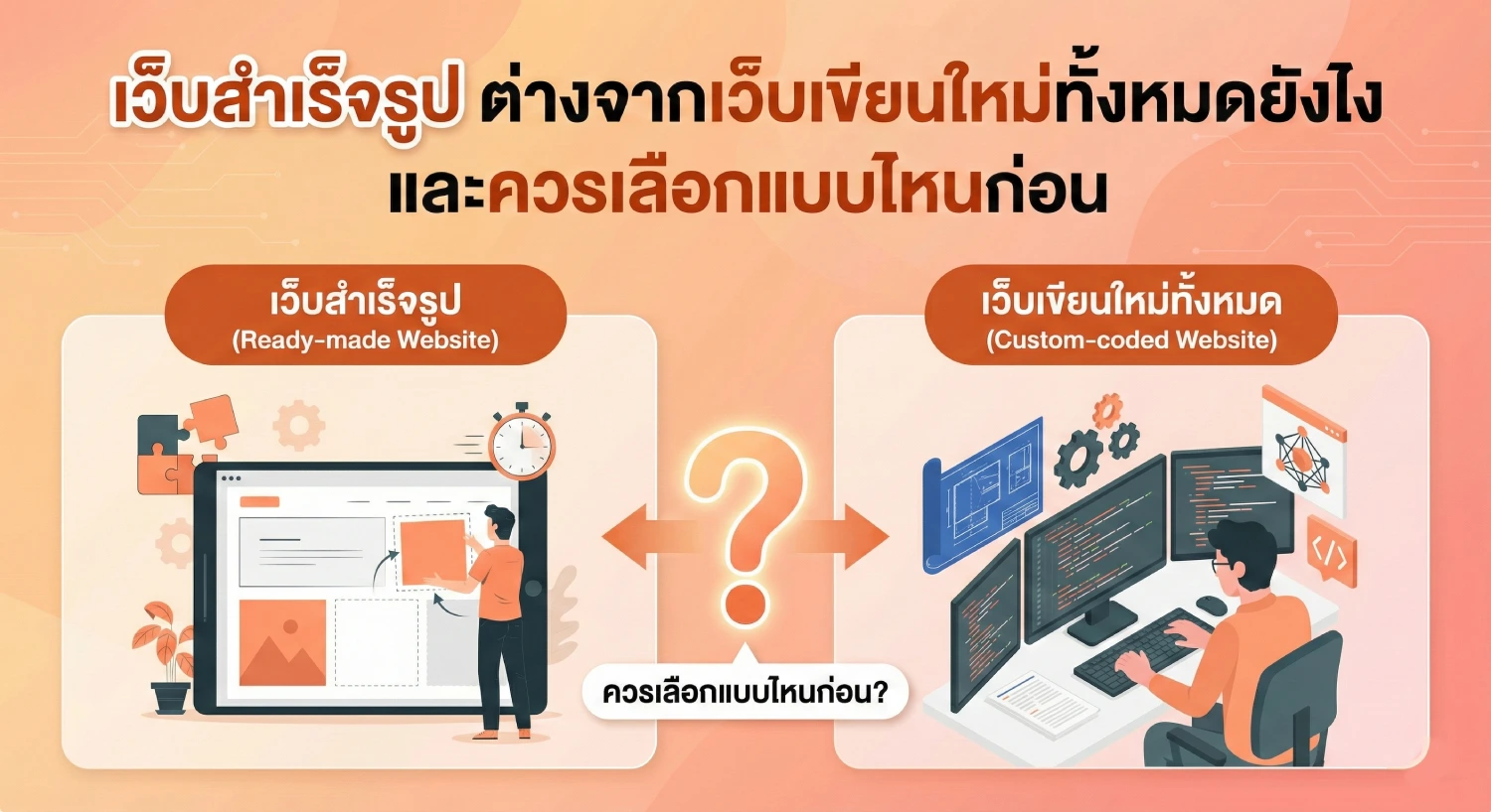 ว็บ สำเร็จรูป ต่างจากเว็บเขียนใหม่ทั้งหมดยังไง และควรเลือกแบบไหนก่อน