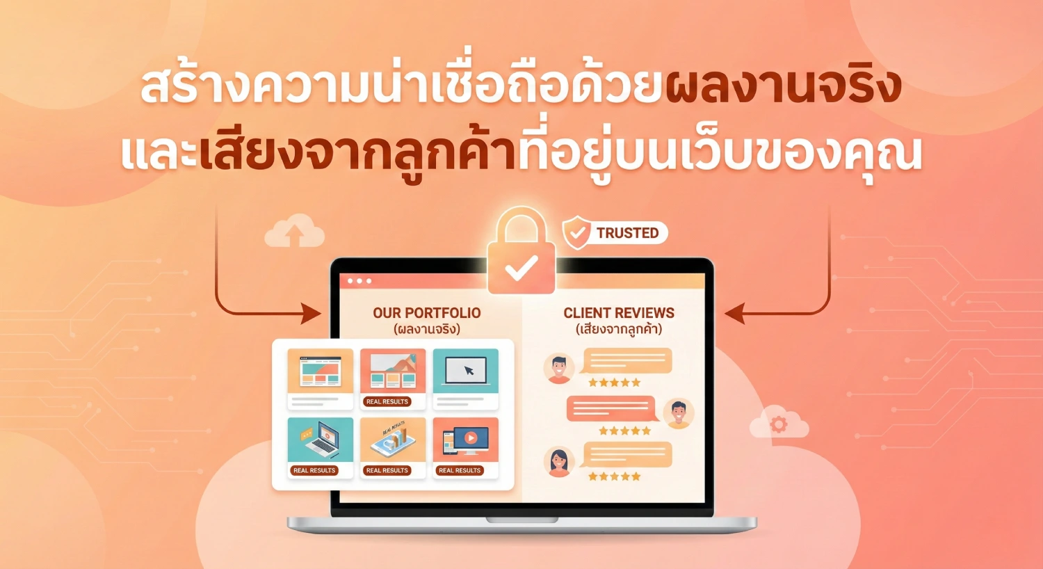 สร้างความน่าเชื่อถือด้วยผลงานจริงและเสียงจากลูกค้าที่อยู่บนเว็บของคุณ