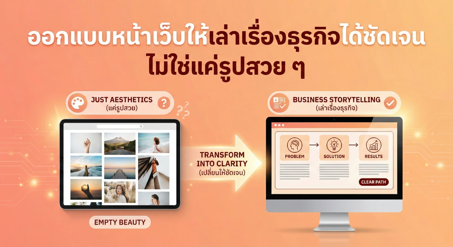 ออกแบบ หน้า เว็บ ให้เล่าเรื่องธุรกิจได้ชัดเจน ไม่ใช่แค่รูปสวย ๆ