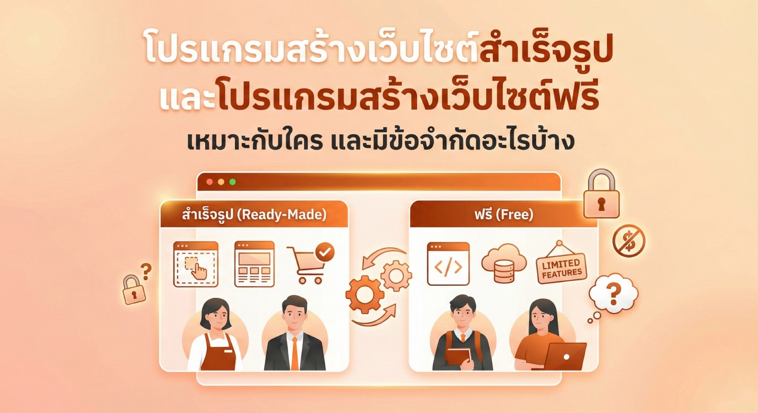 โปรแกรม สร้าง เว็บไซต์ สํา เร็ จ รูป และโปรแกรม สร้าง เว็บไซต์ ฟรี เหมาะกับใคร และมีข้อจำกัดอะไรบ้าง